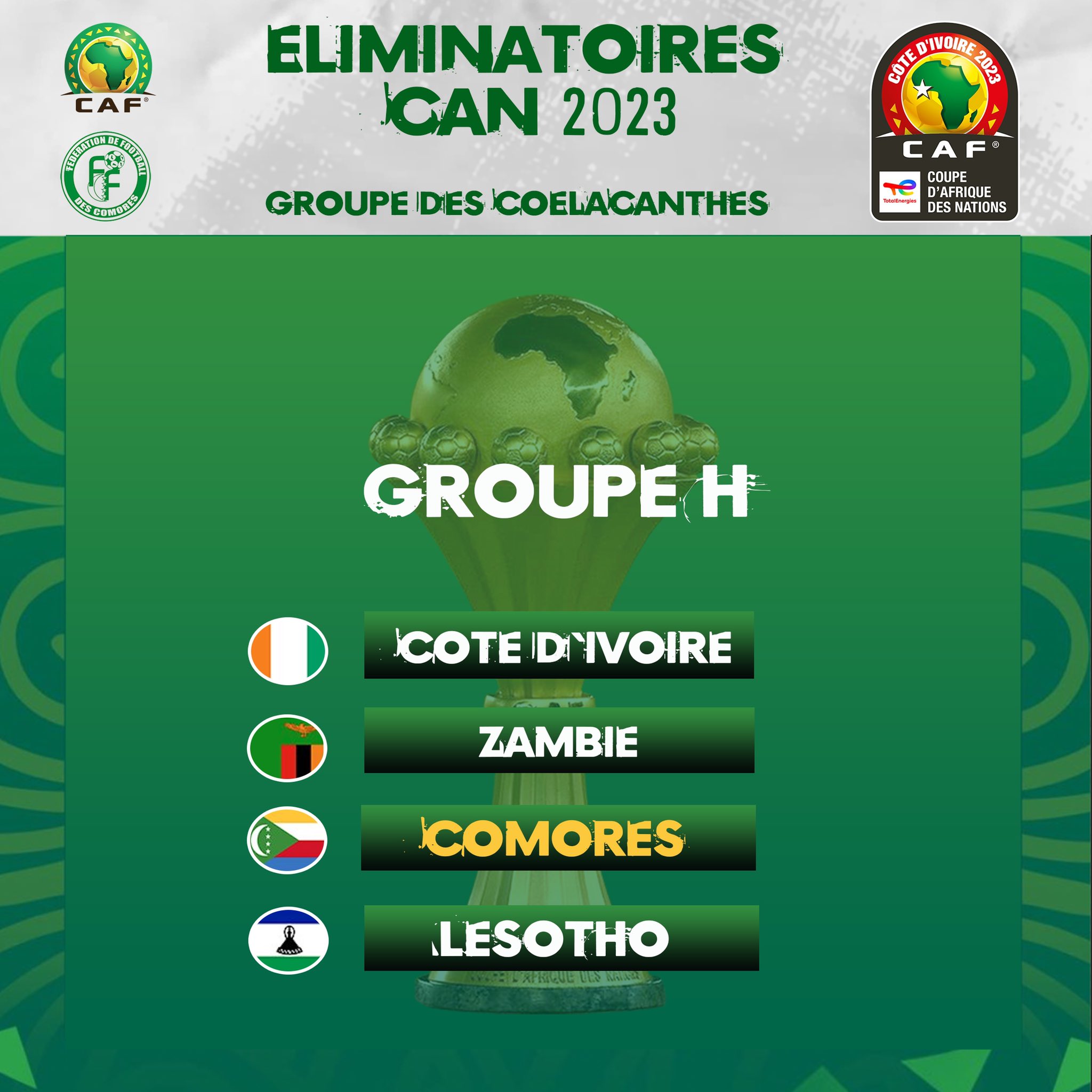 image CAN 2023: Tirage au sort compliqué pour les Cœlacanthes