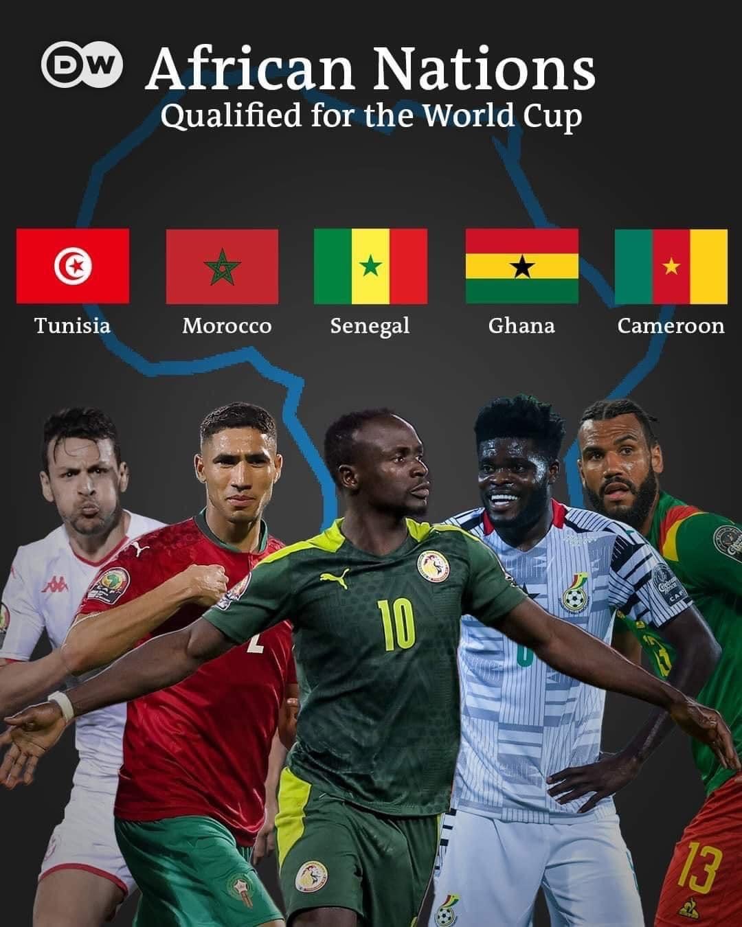 L'Afrique et la coupe du monde de football