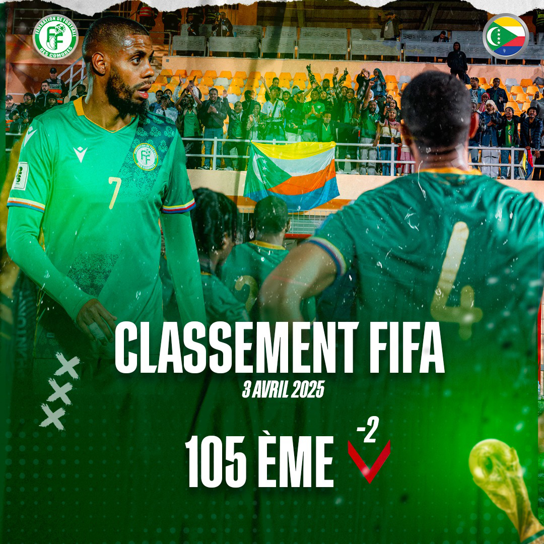 Classement FIFA : Les Cœlacanthes perdent deux places