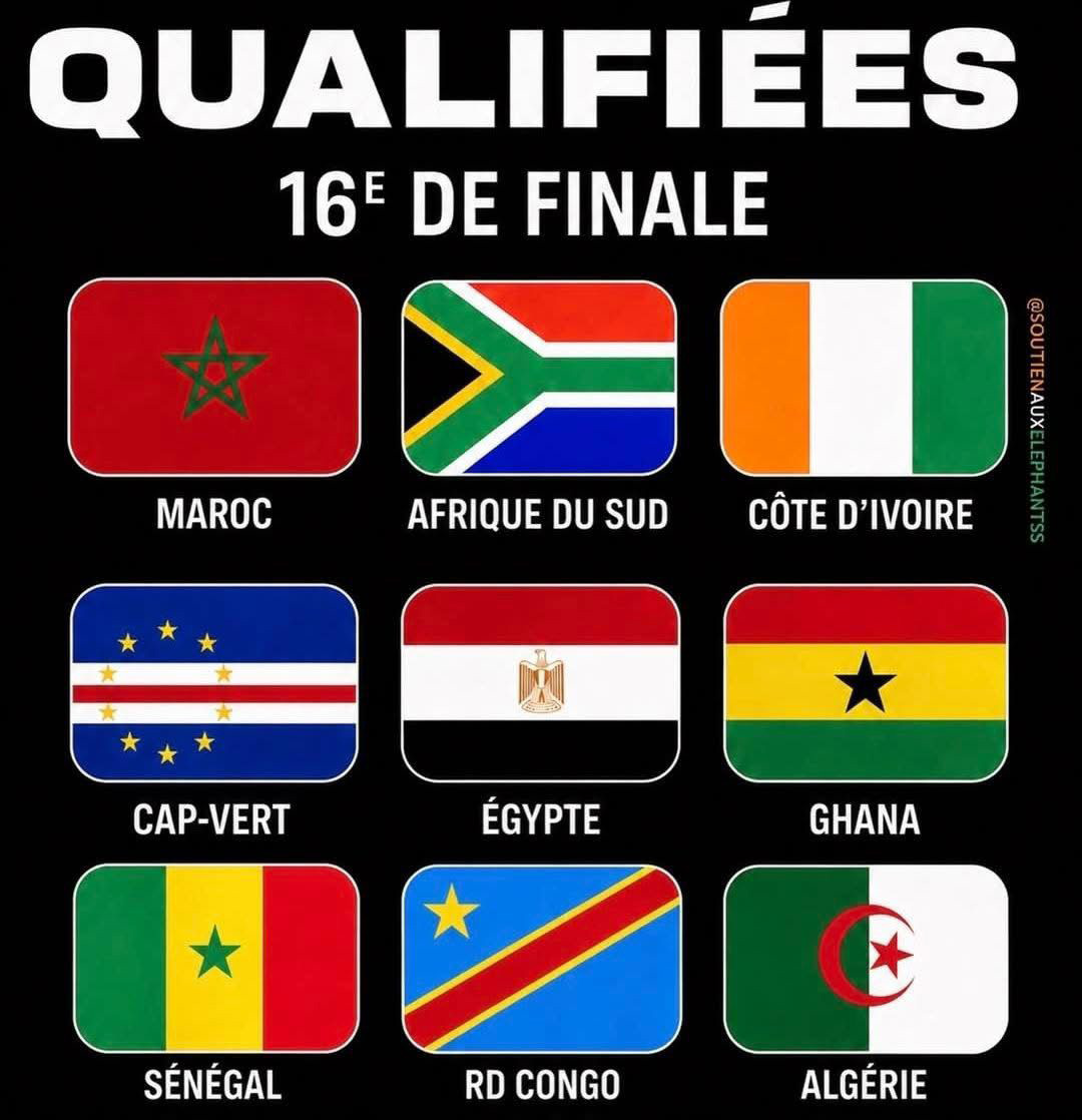 image Coupe du Monde 2026:  Seizième de finale, l’Afrique reçue 9/10