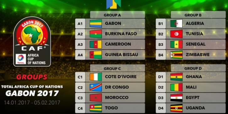 image Football : Coupe d'Afrique des Nations, Gabon Les cœlacanthes, absents à Libreville